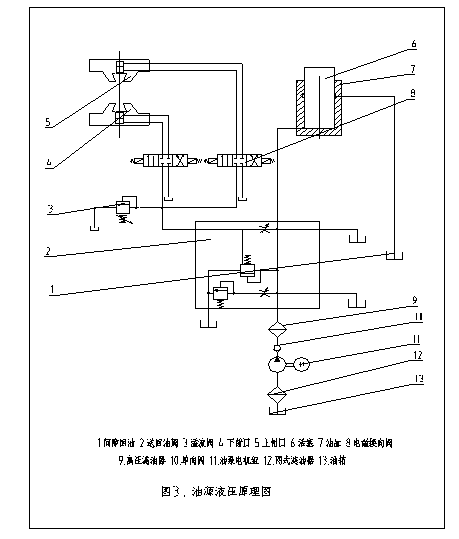 Һ���f(w��n)�ܲ���ԇ�(y��n)�C(j��)Һ��վ�Ĺ���ԭ��